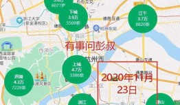 最新杭州爆料,揭秘城市热点事件背后的真相