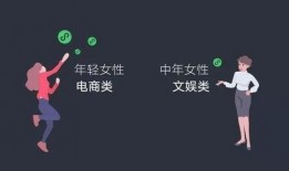 微信吃网红瓜公众号,微信吃瓜群众的狂欢盛宴