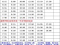 流浪者技能爆料表最新版,揭秘神秘力量与进阶之路