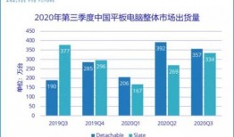 转转最新爆料,揭秘行业动态，洞察市场新趋势